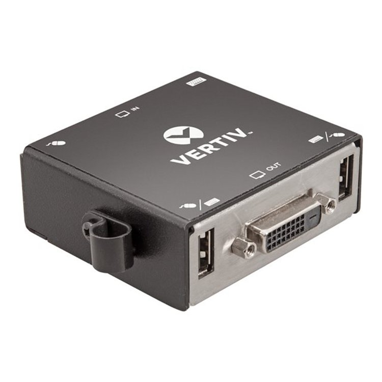 BRIDGING DEVICE TO LEGACY HMX/AMX SYSTEM