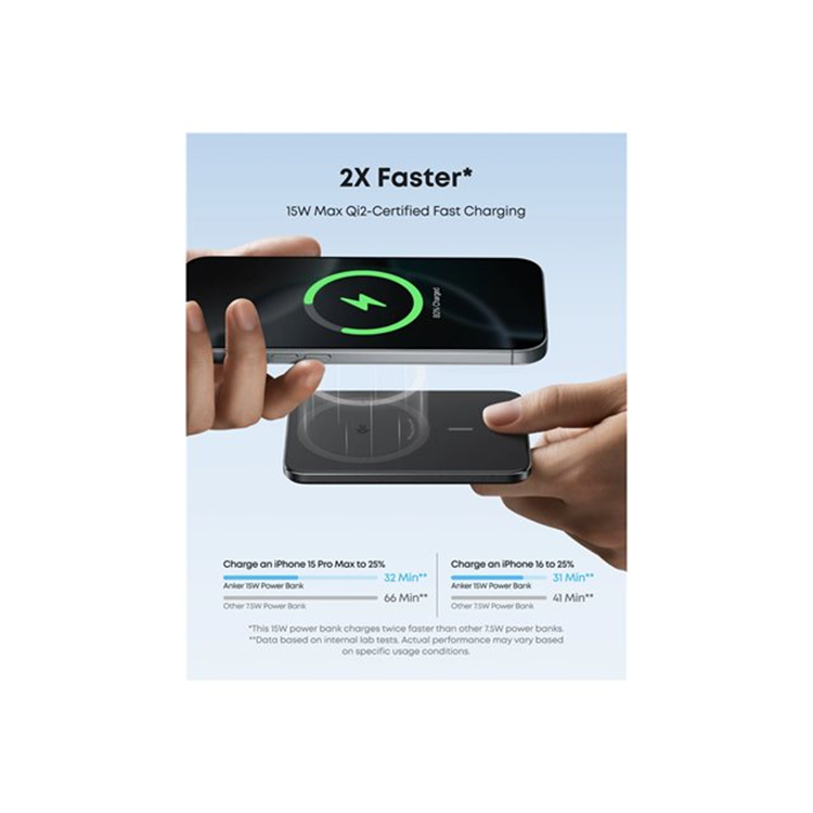 Anker Nano Magnetic Wireless Power Bank(5 000 mAh 15W) Black