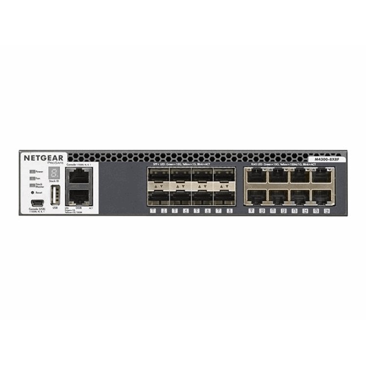 M4300-8X8F MANAGED SWITCH M4300-8X8F MANAGED SWITCH