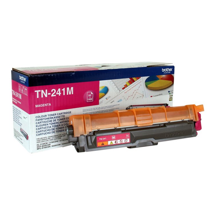 SUP :TN-241M Magenta - HL-3140CW/3150CDW/3170CDW