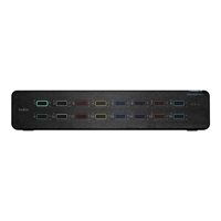 16-Port Video Secure Desktop KVM Switch