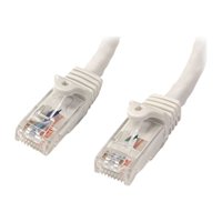 75 ft White Gigabit Snagless RJ45 UTP Ca 75 ft White Gigabit Snagless RJ45 UTP Ca