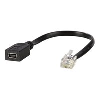 KVM/KM Replacement Remote Control 2 Port