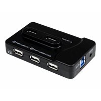 7 Port USB 3.0/2.0 Combo Hub with Chargi 7 Port USB 3.0/2.0 Combo Hub with Chargi