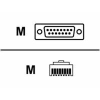 Cable/E1>RJ45 3m f AS5200 Cable/E1>RJ45 3m f AS5200