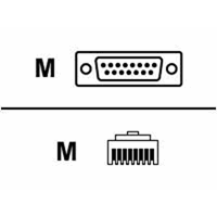 Cable/E1>RJ45 3m f AS5200