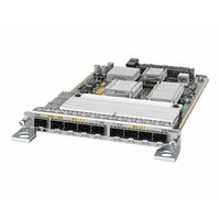 ASR 900 Combo 8 port SFP GE and ASR 900 Combo 8 port SFP GE and