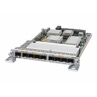 ASR 900 Combo 8 port SFP GE and