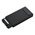 2nd Battery for FZ55 2nd Battery for FZ55