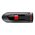 Cruzer Glide 32GB Cruzer Glide 32GB