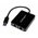 USB 3.0 to Dual Port Gigabit Ethernet Ad