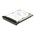 1TB Latitude E4300 2.5in 1TB Latitude E4300 2.5in
