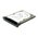1TB Latitude E4310 2.5in 1TB Latitude E4310 2.5in